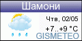 GISMETEO: Погода по г. Шамоні