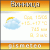 GISMETEO: Погода по г. Вінниця