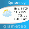 GISMETEO: Погода по г. Кременчуг