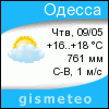 GISMETEO: Погода по г. Одеса