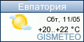 GISMETEO: Погода по г. євпаторія