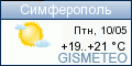 GISMETEO: Погода по г. Сімферополь