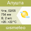 GISMETEO: Погода по г. Алушта