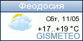 GISMETEO: Погода по г. Феодосія