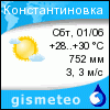 GISMETEO: Погода по г. Константиновка (Донецк.обл.)