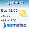 GISMETEO: Погода по г. Щолкіно