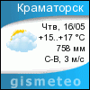 GISMETEO: Погода по г. Краматорськ