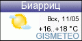 GISMETEO:   . 