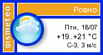 GISMETEO: Погода по г. Рівне