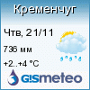 GISMETEO: Погода по г. Кременчуг