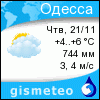 GISMETEO: Погода по г. Одесса