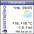 Прогноз погоды в Геническе