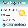 Погода в Симферополе