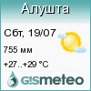Погода в Алуште