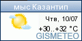 GISMETEO: Погода по г. Мис Казантип