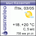 Прогноз погоды на мысе Казантип