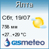 Погода в Ялте