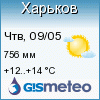  Погода по городе Харькове