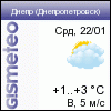 прогноз Gismeteo