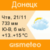 GISMETEO: Погода по г. Донецьк