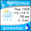 GISMETEO: Погода по г. Запорожье