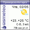 Прогноз погоды в Приморско-Ахтарске