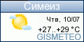 GISMETEO: Погода по г. Сімеїз