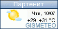 GISMETEO: Погода по г. Партеніт