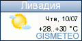 GISMETEO: Погода по г. Лівадія