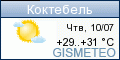 GISMETEO: Погода по г. Коктебель