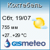 Погода в Коктебеле