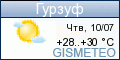 GISMETEO: Погода по г. Гурзуф