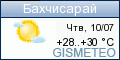 GISMETEO: Погода по г. Бахчисарай