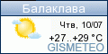 GISMETEO: Погода по г. Балаклава