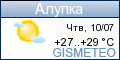GISMETEO: Погода по г. Алупка