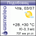GISMETEO: ѕогода по г. ѕодобовець