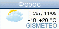 GISMETEO.UA: погода в г. Форос